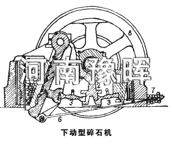 下動(dòng)型碎石機(jī)