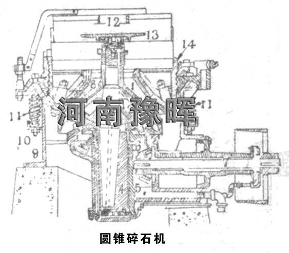 工程師講述圓錐碎石機(jī)的構(gòu)造和運(yùn)行流程