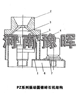 AFʯCY(ji)(gu)ԭ܅(sh)Č}