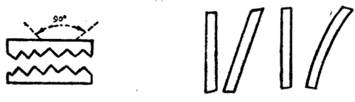 碎石機(jī)齒板齒形