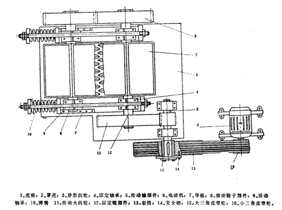900×900雙齒輥式破碎機結(jié)構(gòu)圖
