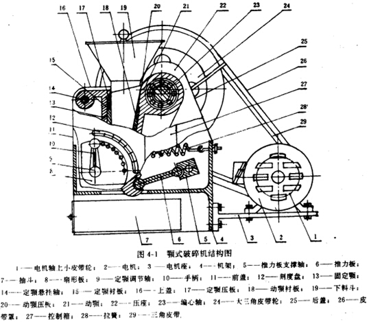 迷你型顎式破碎機(jī)