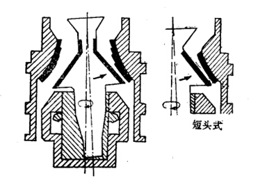 圓錐破碎機(jī)示意圖